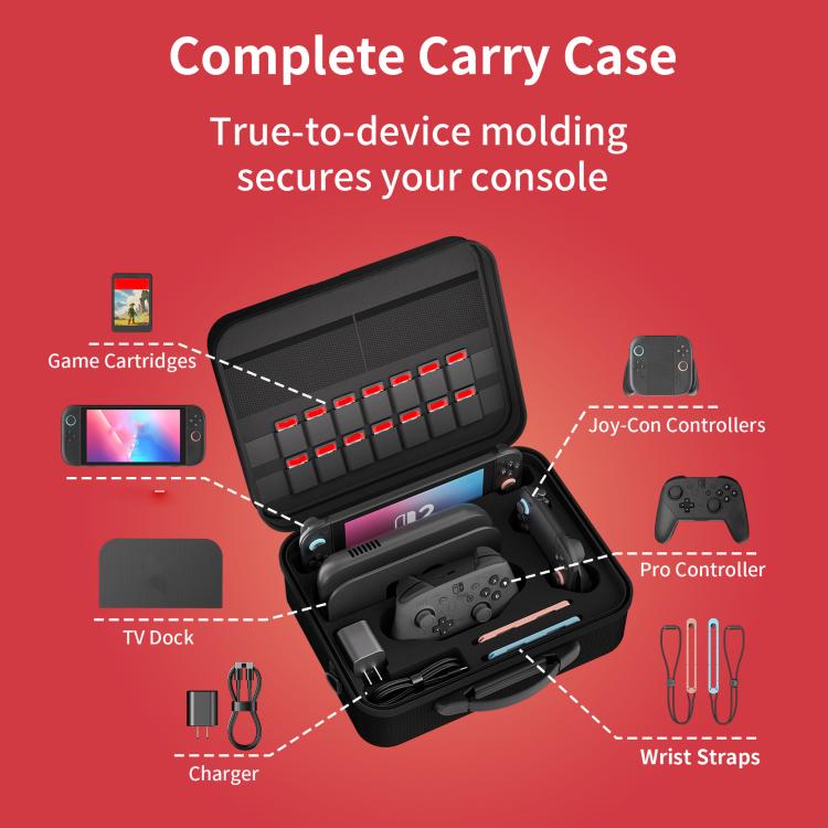 STARTRC GAMES Nintendo Switch 2 Bolsa Doble Cremallera