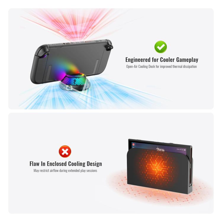 JYS Nintendo Switch 2 4K 60Hz Dock para TV 5In1 Hub Compatible con Switch