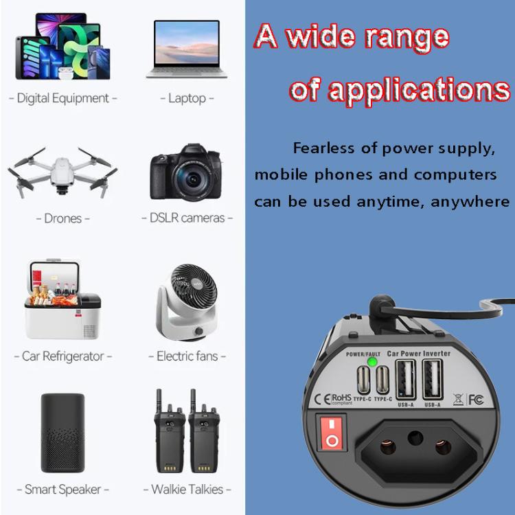 Gurxun 200W Car Inverter Modified Wave Dual USB Type C