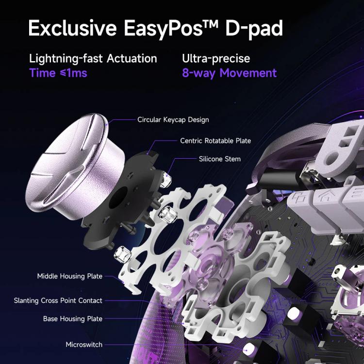 EasySMX D10 Mando Inalámbrico con Joysticks TMR Precisos