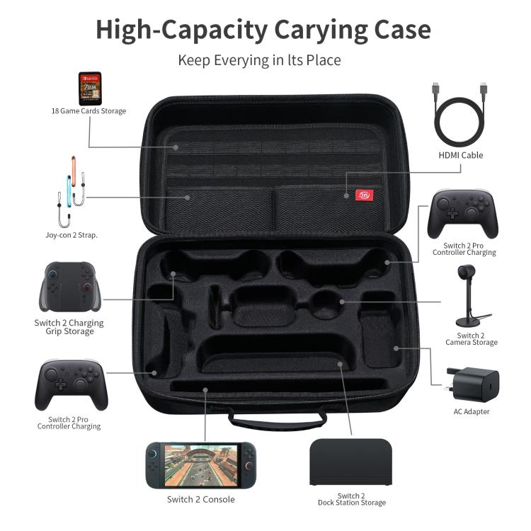 JYS Nintendo Switch 2 Estuche Todo En Uno Con Correa