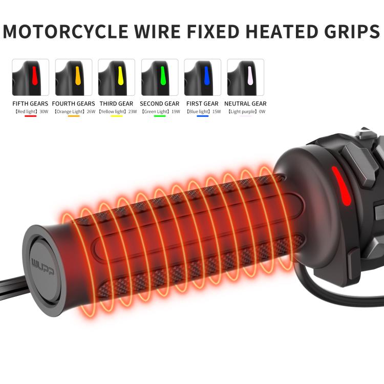 WUPP Integrated ACC Line Acelerador Motocicleta Calefacción
