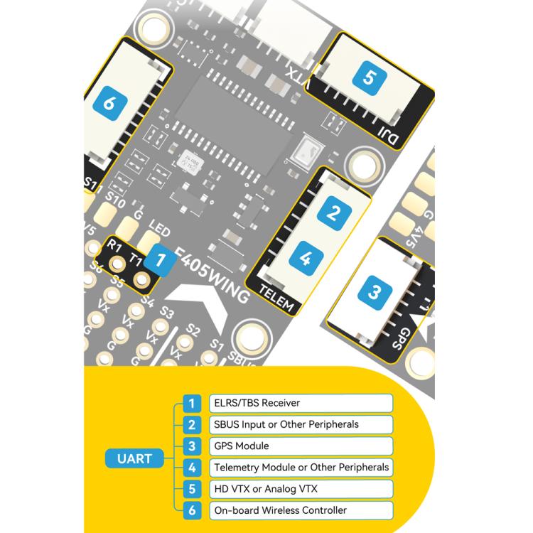 SpeedyBee F405 WING MINI Controlador De Vuelo Compacto