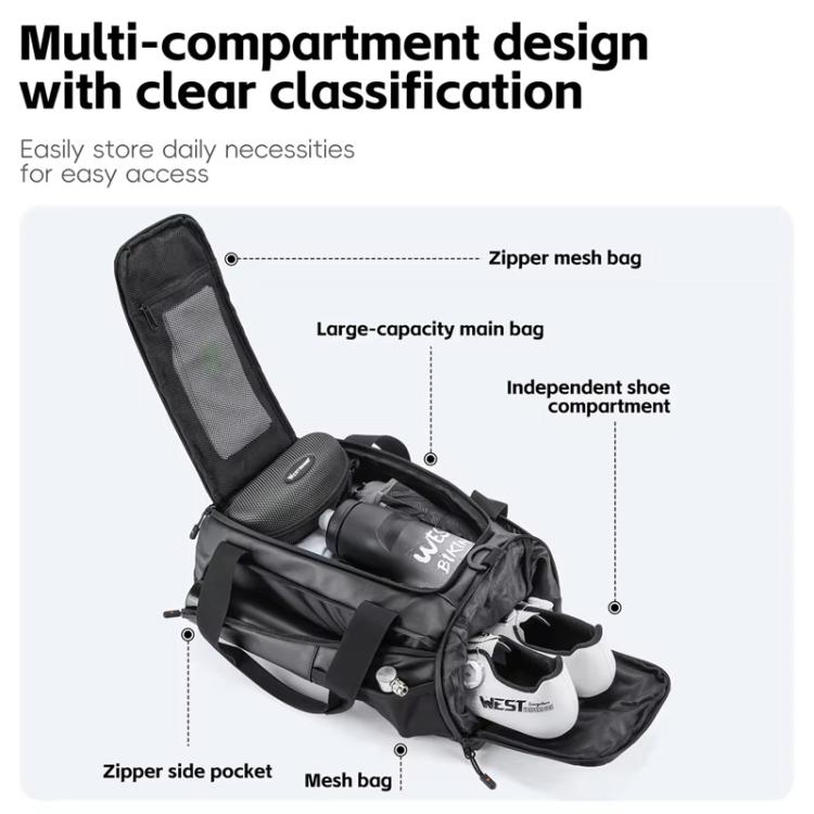 West Biking YP0707413 Pannier Multifuncional para Bicicleta
