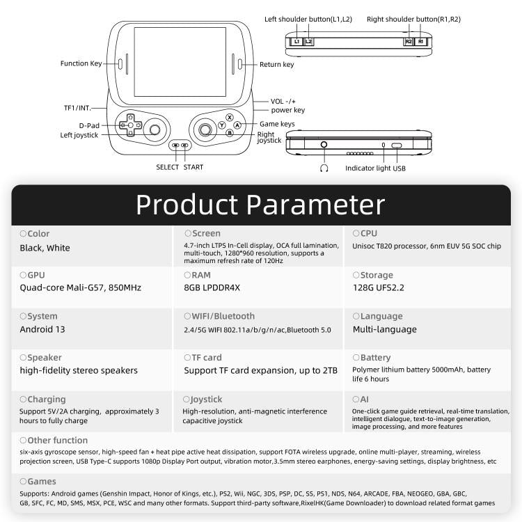 ANBERNIC RG Slide Consola Deslizante Para Android 13