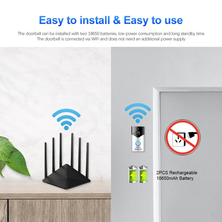 SriHome DH002 Timbre Inteligente con Video WiFi 1080P Hogar Seguro