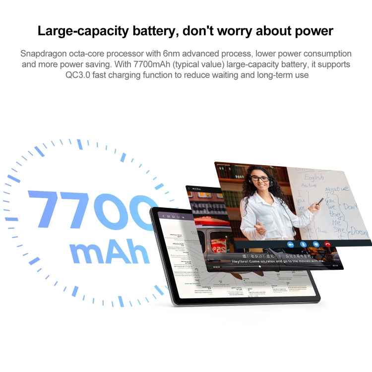 Lenovo Pad 10.6 inch 2022 6GB+128GB Facial Recognition by Lenovo