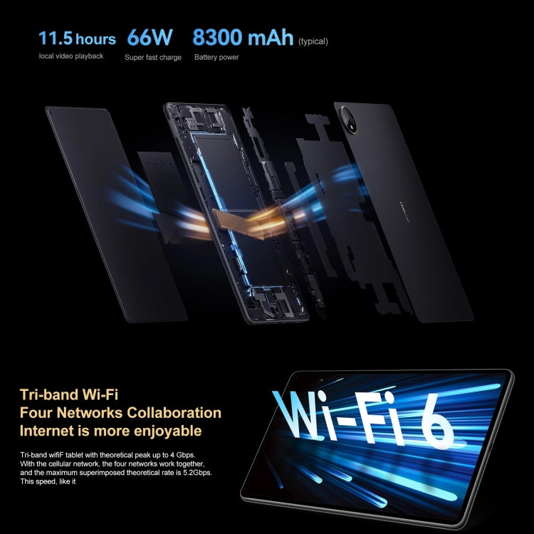 HUAWEI MatePad Pro 11 2022 4G GOT-AL19 12GB+512GB Octa Core