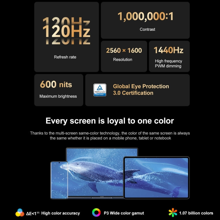 HUAWEI MatePad Pro 2022 12.6 Pulgadas 12GB+512GB WiFi y Cámara Triple