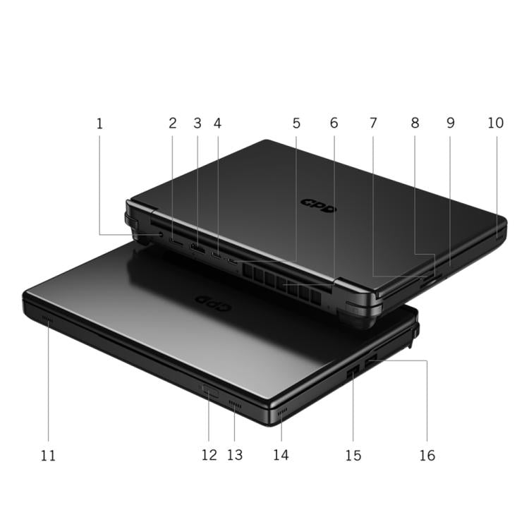 GPD WIN Max 2 2025 PC Portátil para Juegos 32GB+2TB Ryzen 9