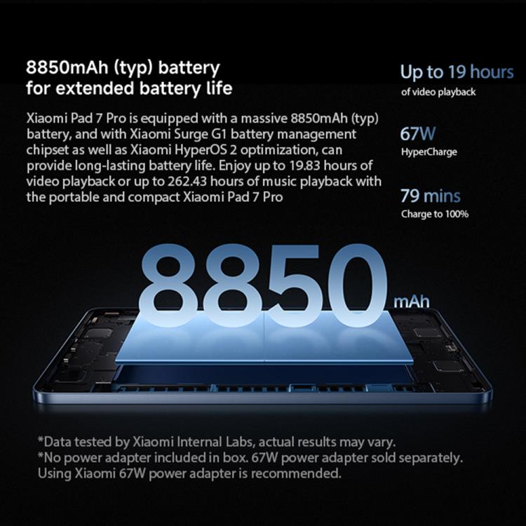 Xiaomi Pad 7 Pro Global Tableta 12GB+512GB Edicion Global