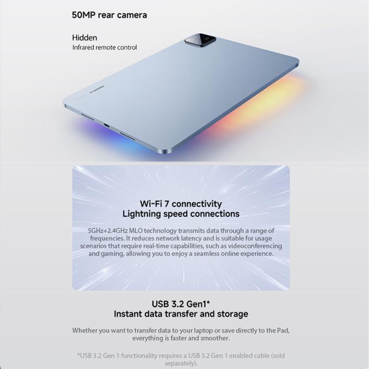 Xiaomi Pad 7 Pro Global Tableta 12GB+512GB Edicion Global