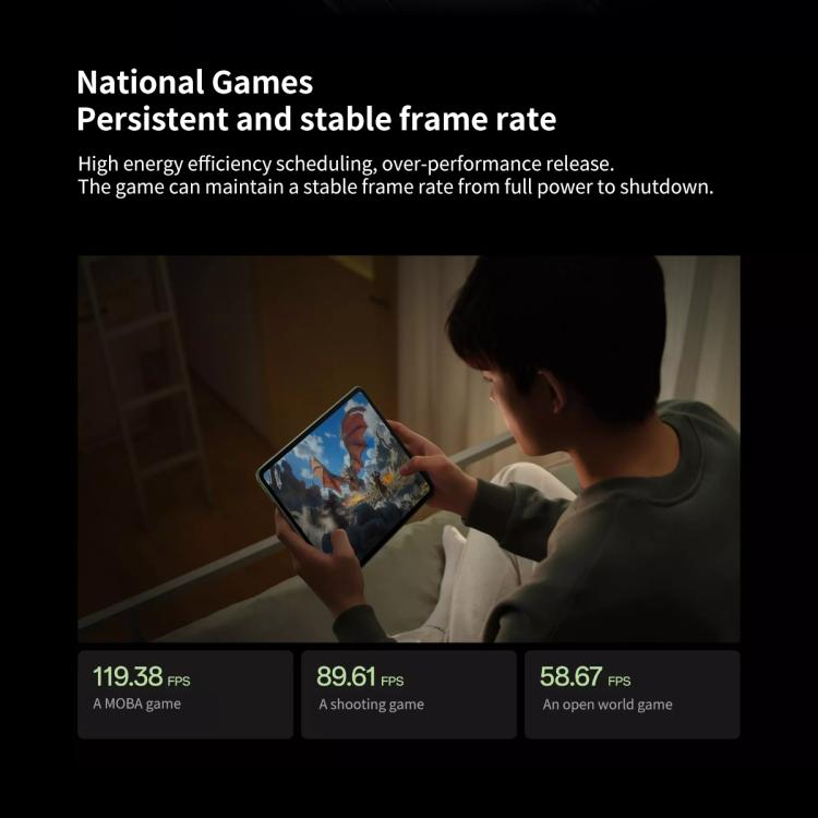Tableta OnePlus Pad de 11,61 pulgadas, 8 GB + 128 GB, ColorOS 15.0, Dimensity 8350 Octa Core, 8GB+128GB