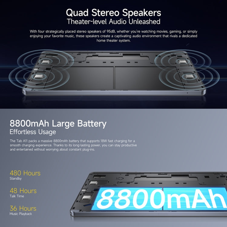 Ulefone Tab A11 Tableta 6GB+256GB Pantalla 11 Pulgadas by Ulefone
