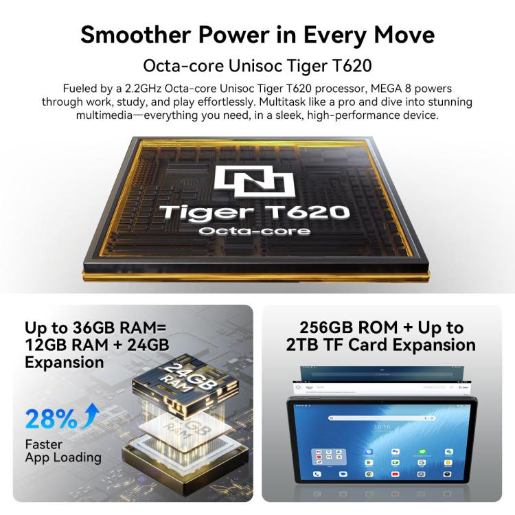 Blackview MEGA 8 Tableta 12GB+256GB 13 Pulgadas 4G Versión Global by Blackview