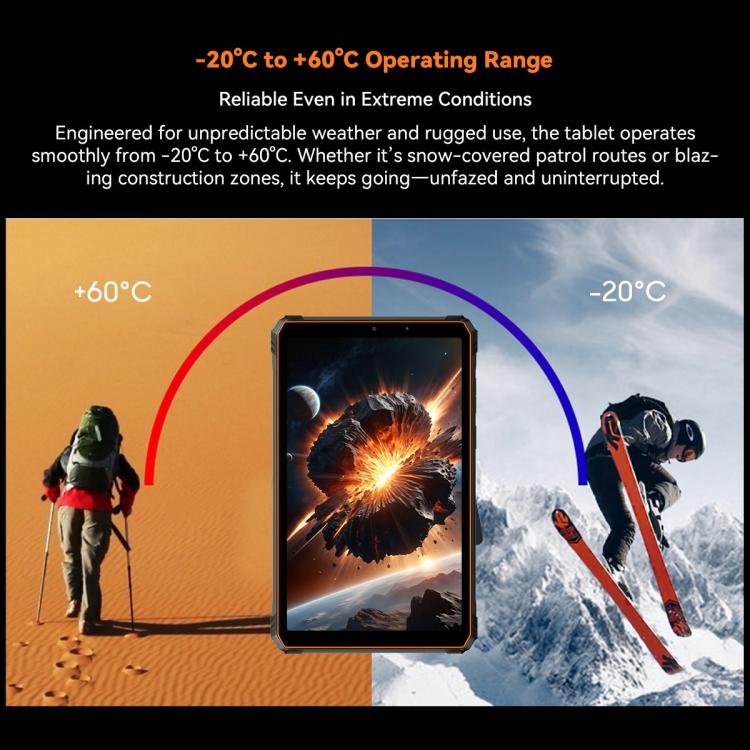 Blackview Active 5 Tablet 8GB+128GB 4G Rugged Android 14