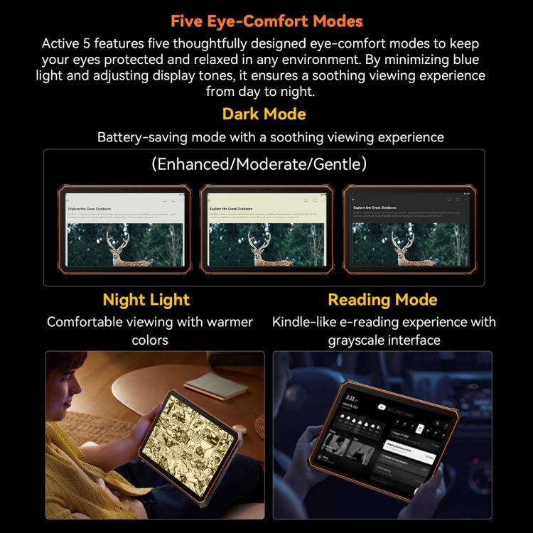 Blackview Active 5 Tablet 8GB+128GB 4G Rugged Android 14