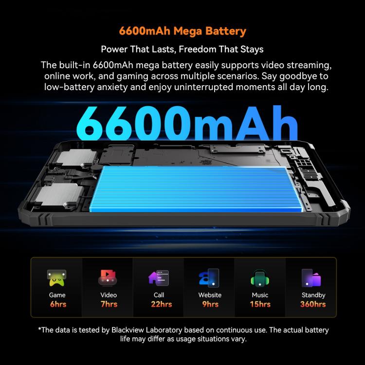 Blackview Active 5 Tablet 8GB+128GB 4G Rugged Android 14