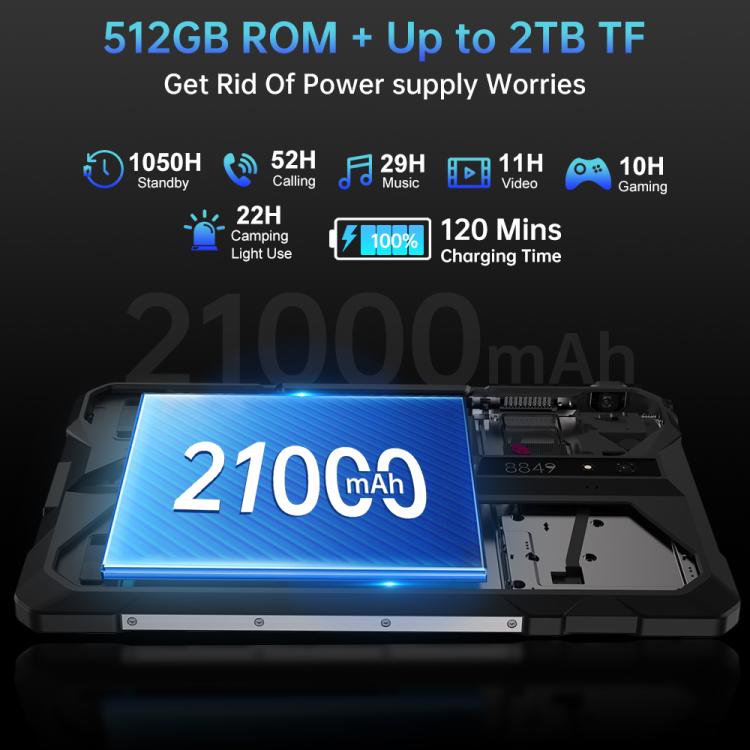 Unihertz 8849 Tank Pad E Tableta 12GB+512GB 4G Proyector by Unihertz