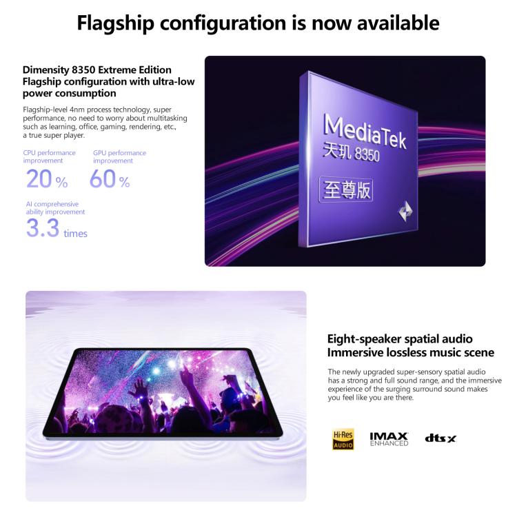 Tableta Honor Pad V9 con pantalla suave y WiFi, 11,5 pulgadas, 12 GB + 256 GB, MagicOS 9.0, Dimensity 8350 Ultra Octa Core, 8GB+256GB Soft Light Screen