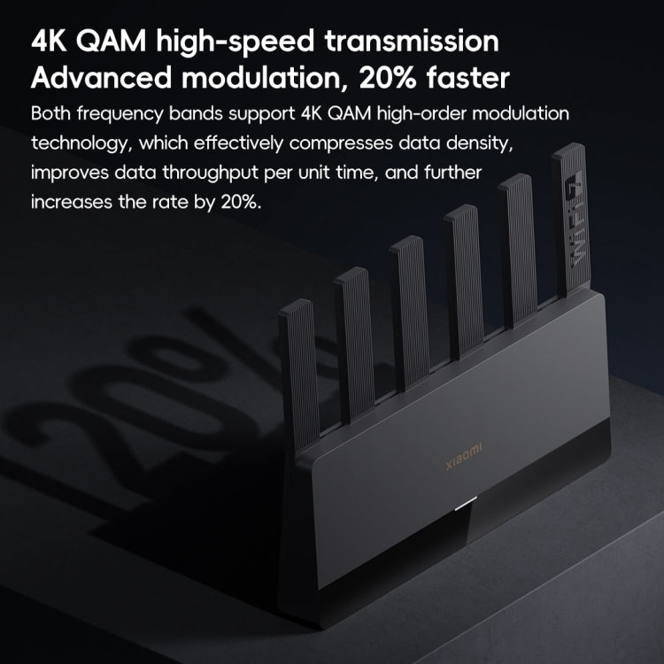 Router Xiaomi BE6500 WiFi 7 Banda Dual 2.5G 4 Núcleos 512MB