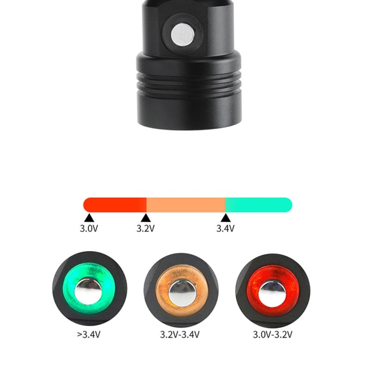 YWXLight Linterna de Buceo 60m Indicador de Batería