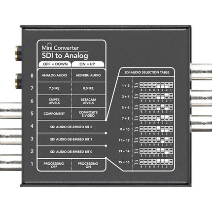 Blackmagic Design Mini Converter SDI a Analógico con Fuente y Garantía
