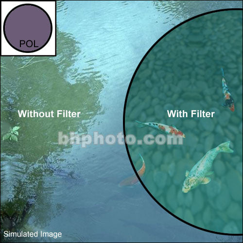 Filtro Polarizador Tamron PL para Lentes CCTV CS C-Mount 25.5mm Garantía 2 Años