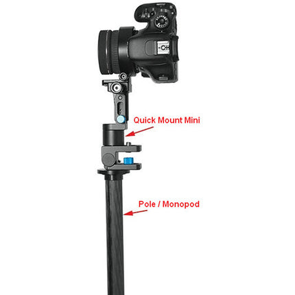Nodal Ninja Ultimate R1 R10 Adaptador para Captura Zenith y Nadir 5 Años Garantie