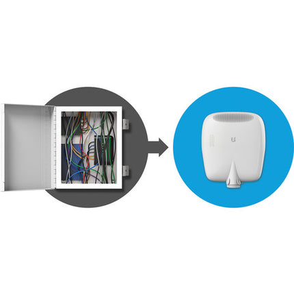 Ubiquiti EP-S16 EdgePoint Switch PoE 16 Puertos Gigabit 2 SFP+ 10 Gbps
