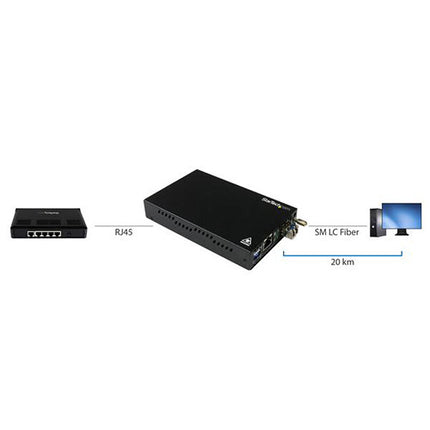 StarTech 1000 Mb/s Convertidor de Medios Ethernet Fibra Monomodo 20 km