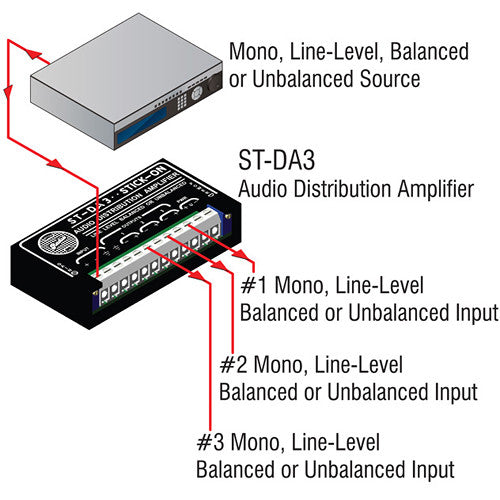 RDL ST-DA3 Amplificador de distribución de línea 1 x 3 salidas balanceadas o no balanceadas
