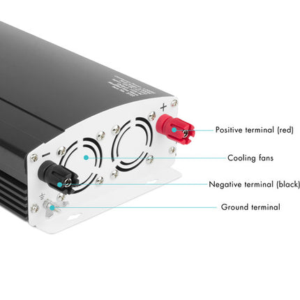 WAGAN SlimLine Inversor de Potencia 1500W 12 VDC a 115 VAC con 3 Salidas AC y 2 Puertos USB