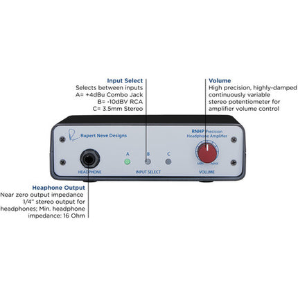 Rupert Neve Designs RNHP Amplificador de Auriculares Precisión con Auriculares Cerrados Profesionales 40mm