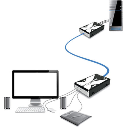 Adder ADDERLink X-DVI PRO Extensor KVM USB 2.0 50m 1920x1200