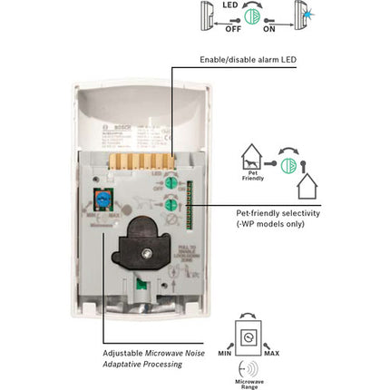 Bosch ISC-BPR2-WP12 Detector de Movimiento PIR mascota 94° visión
