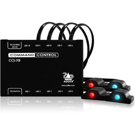 Adder Kit de Módulos LED para CCS4-USB con Cable de 3 Metros y Soporte Loop Through