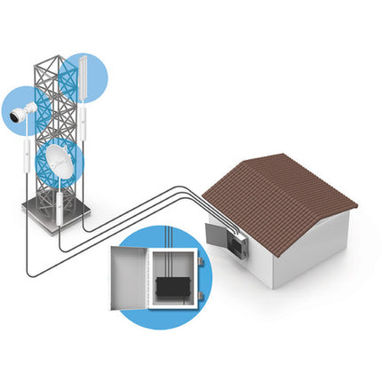 Ubiquiti INS-3AF-O-G Convertidor PoE Gigabit Exterior 802.3af 48V 24V 0.5A
