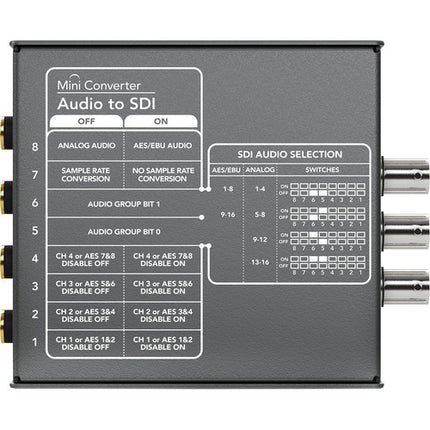 Blackmagic Design Audio to SDI Mini Converter con 4 entradas de audio y SDI redundante