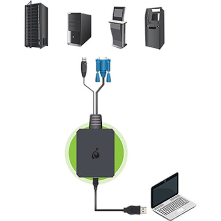 IOGEAR Adaptador portátil consola para laptop con USB y TAA