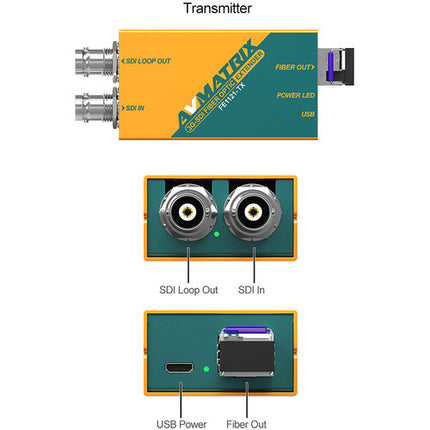 AVMATRIX 3G-SDI Extensor Fibra Óptica Transmisor y Receptor 1080p 12.5 Millas 3Gb/s