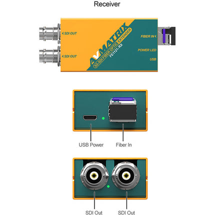 AVMATRIX 3G-SDI Extensor Fibra Óptica Transmisor y Receptor 1080p 12.5 Millas 3Gb/s