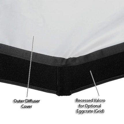 FotodioX EZ-Pro Strip Softbox 12 x 56 pulgs para Luz Bowens con Anillo de Velocidad