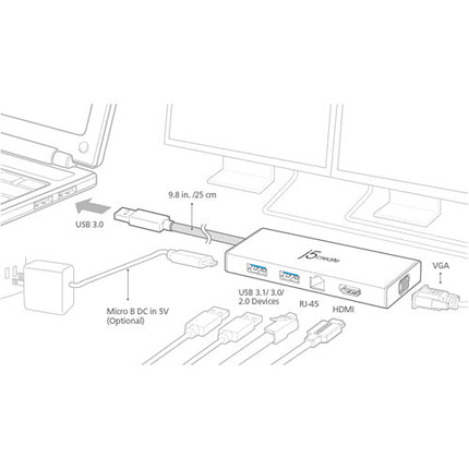 j5create USB 3.1 Gen 1 Mini Dock estación de acoplamiento con VGA HDMI Ethernet y 2 puertos USB 3.1 Gen 1