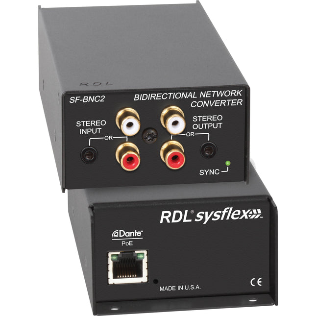 RDL Interfaz de Red de Audio Estéreo Bidireccional No Balanceada 96 kHz 2 fuentes