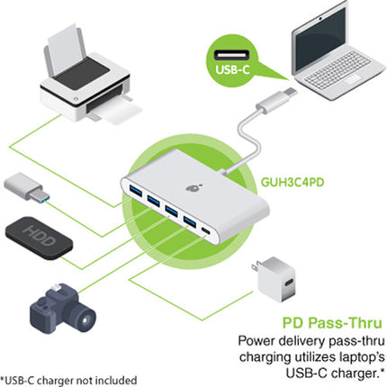 IOGEAR Hub USB Tipo C a 4 Puertos USB 3.0 con Power Delivery 60W y Carga Rápida 7.5W