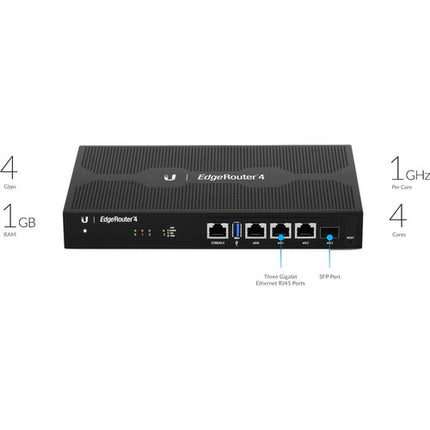 Ubiquiti ER-4 Router EdgeMAX 3 Puertos Ethernet Gigabit 1GHz Quad-Core