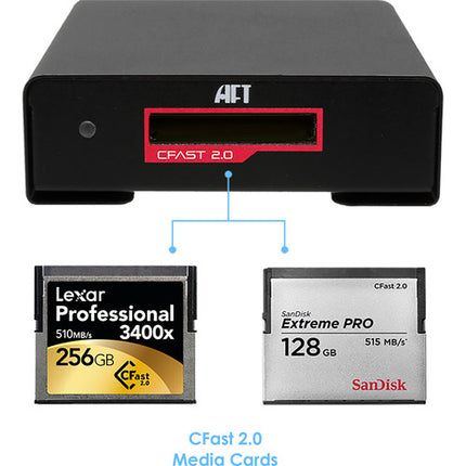 Atech Flash Technology Blackjet VX-1C Lector de Tarjetas CFast 2.0 USB 3.1 Gen 2 con Velocidad de 525 MB/s y Cable Type-C