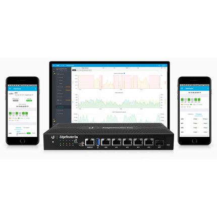 Ubiquiti ER-6P Router Edge con 6 Puertos Gigabit y 5 PoE 1 GHz Quad-Core