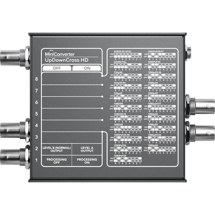 Blackmagic Design Mini Converter UpDownCross HD Conversor SDI HDMI 1080p60 12V